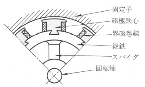 黄疸的黄色和营养不良的黄色有什么区别-黄疸影响婴儿发育吗、黄疸与什么有关 -黄疸是因为营养不良嘛网